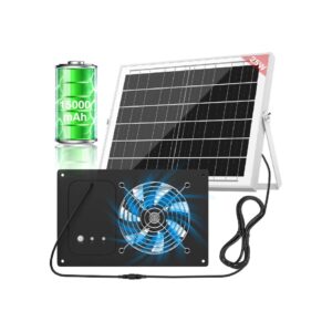 25W 3500 RPM High-Speed Solar Exhaust Fan